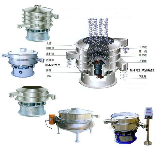 苹果汁振动筛