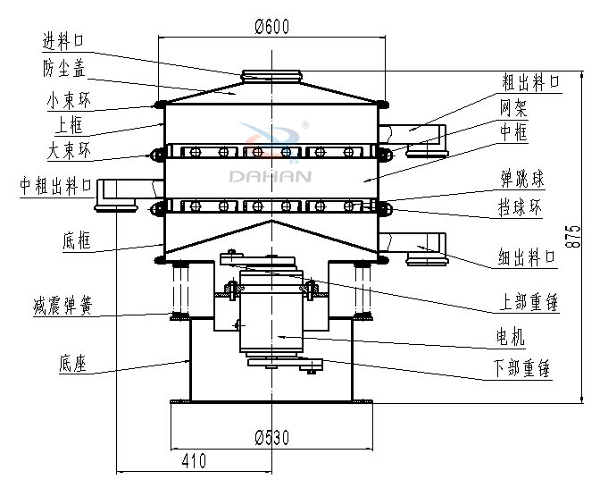 直径600型振动筛结构图