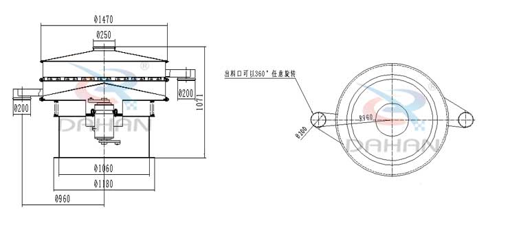 大型旋振筛外形尺寸：进料口：250防尘盖：1470出料口：200底座宽：1060