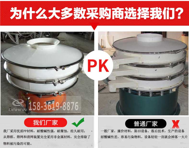 塑料旋振筛
