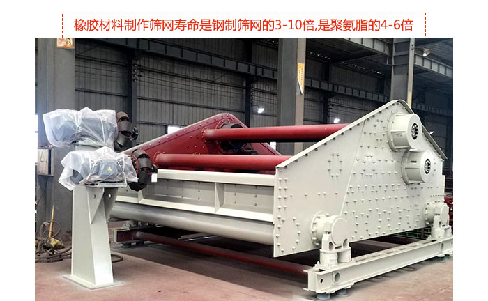 矿用振动筛-自定中心振动筛具有先进水平,可提供座式和吊式两种形式的振动，采用超耐磨橡胶材料制作筛网,寿命是钢制筛网的3-10倍,是聚氨脂的4-6倍。