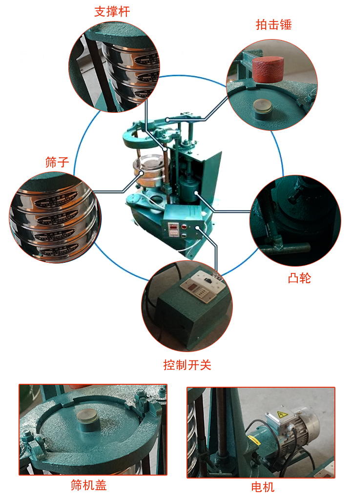 细节结构展示