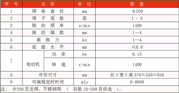 筛格直径：200mm筛子层数：1-8层振动幅度kn：1-4