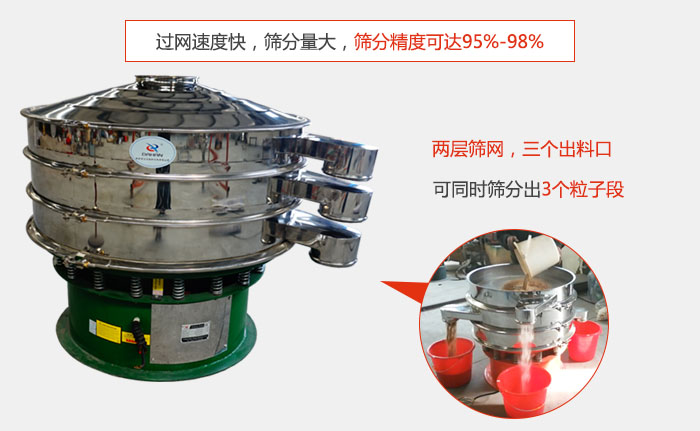 有两层筛网,三个出料口,可同时筛分出三种物料;过网快,产量大,筛分精度可达95-98%