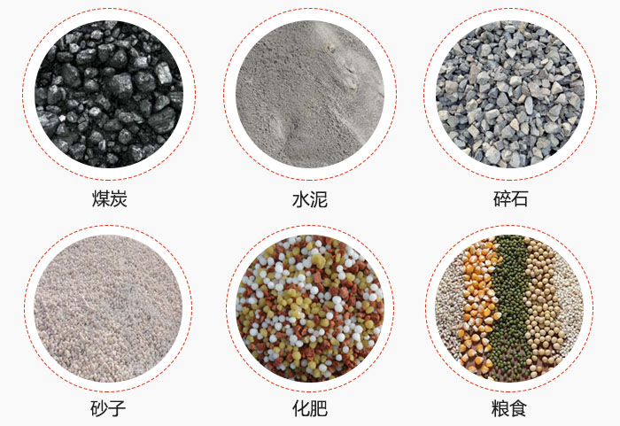 TH型斗式提升机适用物料煤、水泥、碎石、砂子、化肥、粮食展示图。