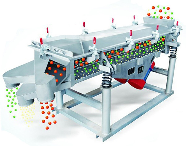 物料在全不锈钢直线振动筛上的运行轨迹展示