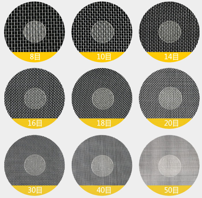 75试验筛不同筛网目数展示图