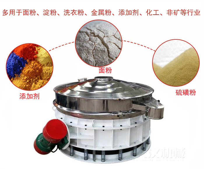 直排筛适用于面粉，涂料，硫磺粉等物料展示图