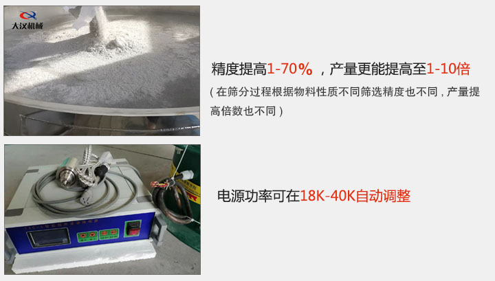 精度提高1—70%，产量更能提高至1-10倍  电源功率可在18K-40K自动调整